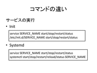 ޥɤ`
`ӥΌg
? Init
? Systemd
service SERVICE_NAME start/stop/restart/status
/etc/init.d/SERVICE_NAME start/stop/restart/status
service SERVICE_NAME start/stop/restart/status
systemctl start/stop/restart/reload/status SERVICE_NAME
 