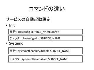ޥɤ`
`ӥԄO
? Init
? Systemd
g: chkconfig SERVICE_NAME on/off
g: systemctl enable/disable SERVICE_NAME
å: chkconfig Clist SERVICE_NAME
å: systemctl is-enabled SERVICE_NAME
 