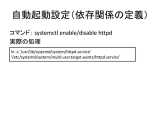 ԄOvSζx
ޥɣ systemctl enable/disable httpd
gH΄I
ln -s '/usr/lib/systemd/system/httpd.service'
'/etc/systemd/system/multi-user.target.wants/httpd.service'
 