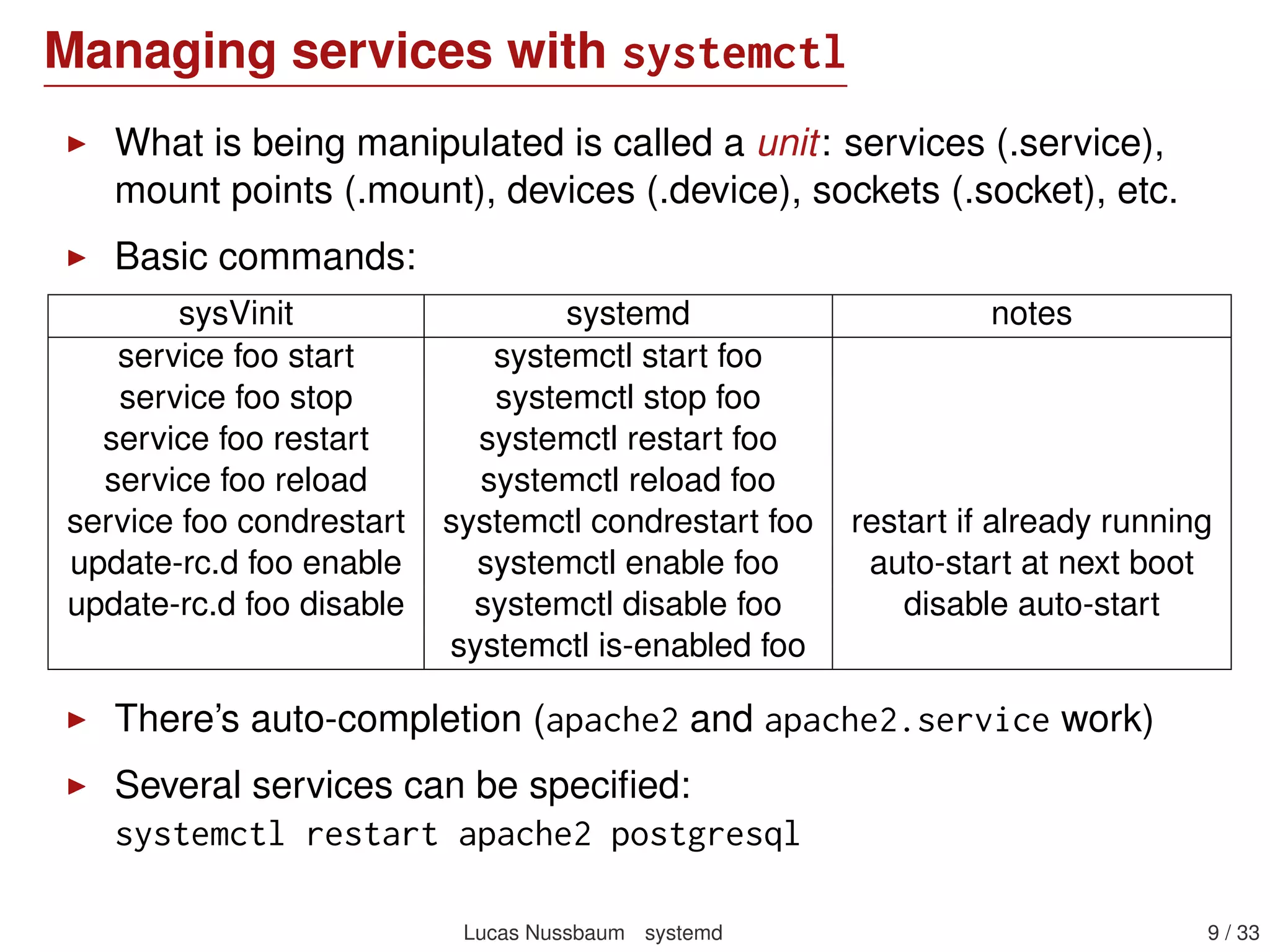 Managing services with systemctl
What is being manipulated is called a unit: services (.service),
mount points (.mount), devices (.device), sockets (.socket), etc.
Basic commands:
sysVinit systemd notes
service foo start systemctl start foo
service foo stop systemctl stop foo
service foo restart systemctl restart foo
service foo reload systemctl reload foo
service foo condrestart systemctl condrestart foo restart if already running
update-rc.d foo enable systemctl enable foo auto-start at next boot
update-rc.d foo disable systemctl disable foo disable auto-start
systemctl is-enabled foo
There’s auto-completion (apache2 and apache2.service work)
Several services can be speciﬁed:
systemctl restart apache2 postgresql
Lucas Nussbaum systemd 9 / 40
 