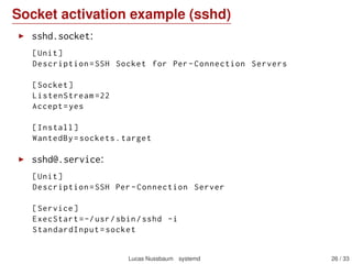 Socket activation example: dovecot
dovecot.socket:
[Unit]
Description=Dovecot IMAP/POP3 
email server activation socket
[S...