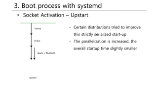 Systemd 간략하게 정리하기 | PPTX