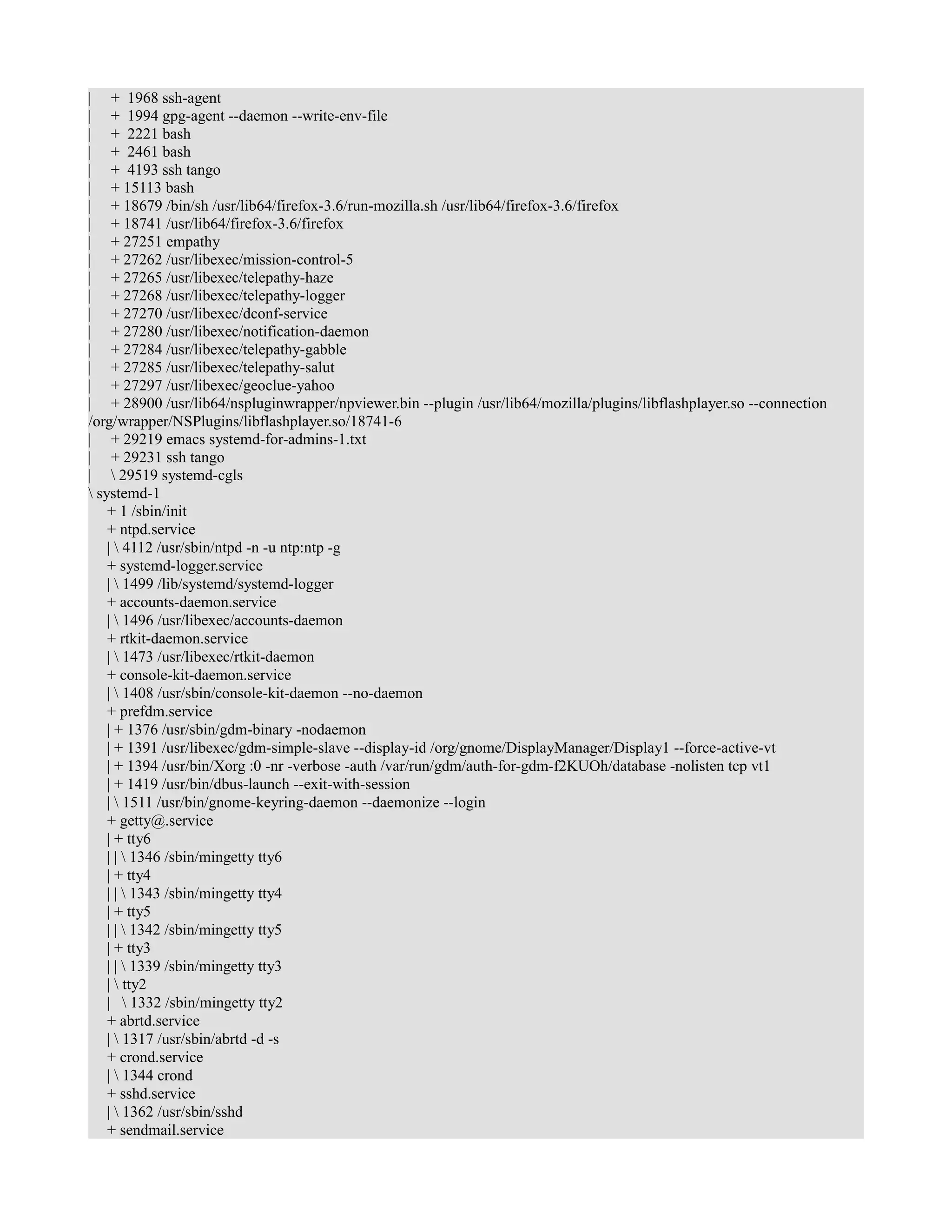 | + 1968 ssh-agent 
| + 1994 gpg-agent --daemon --write-env-file 
| + 2221 bash 
| + 2461 bash 
| + 4193 ssh tango 
| + 15113 bash 
| + 18679 /bin/sh /usr/lib64/firefox-3.6/run-mozilla.sh /usr/lib64/firefox-3.6/firefox 
| + 18741 /usr/lib64/firefox-3.6/firefox 
| + 27251 empathy 
| + 27262 /usr/libexec/mission-control-5 
| + 27265 /usr/libexec/telepathy-haze 
| + 27268 /usr/libexec/telepathy-logger 
| + 27270 /usr/libexec/dconf-service 
| + 27280 /usr/libexec/notification-daemon 
| + 27284 /usr/libexec/telepathy-gabble 
| + 27285 /usr/libexec/telepathy-salut 
| + 27297 /usr/libexec/geoclue-yahoo 
| + 28900 /usr/lib64/nspluginwrapper/npviewer.bin --plugin /usr/lib64/mozilla/plugins/libflashplayer.so --connection 
/org/wrapper/NSPlugins/libflashplayer.so/18741-6 
| + 29219 emacs systemd-for-admins-1.txt 
| + 29231 ssh tango 
|  29519 systemd-cgls 
 systemd-1 
+ 1 /sbin/init 
+ ntpd.service 
|  4112 /usr/sbin/ntpd -n -u ntp:ntp -g 
+ systemd-logger.service 
|  1499 /lib/systemd/systemd-logger 
+ accounts-daemon.service 
|  1496 /usr/libexec/accounts-daemon 
+ rtkit-daemon.service 
|  1473 /usr/libexec/rtkit-daemon 
+ console-kit-daemon.service 
|  1408 /usr/sbin/console-kit-daemon --no-daemon 
+ prefdm.service 
| + 1376 /usr/sbin/gdm-binary -nodaemon 
| + 1391 /usr/libexec/gdm-simple-slave --display-id /org/gnome/DisplayManager/Display1 --force-active-vt 
| + 1394 /usr/bin/Xorg :0 -nr -verbose -auth /var/run/gdm/auth-for-gdm-f2KUOh/database -nolisten tcp vt1 
| + 1419 /usr/bin/dbus-launch --exit-with-session 
|  1511 /usr/bin/gnome-keyring-daemon --daemonize --login 
+ getty@.service 
| + tty6 
| |  1346 /sbin/mingetty tty6 
| + tty4 
| |  1343 /sbin/mingetty tty4 
| + tty5 
| |  1342 /sbin/mingetty tty5 
| + tty3 
| |  1339 /sbin/mingetty tty3 
|  tty2 
|  1332 /sbin/mingetty tty2 
+ abrtd.service 
|  1317 /usr/sbin/abrtd -d -s 
+ crond.service 
|  1344 crond 
+ sshd.service 
|  1362 /usr/sbin/sshd 
+ sendmail.service 
 