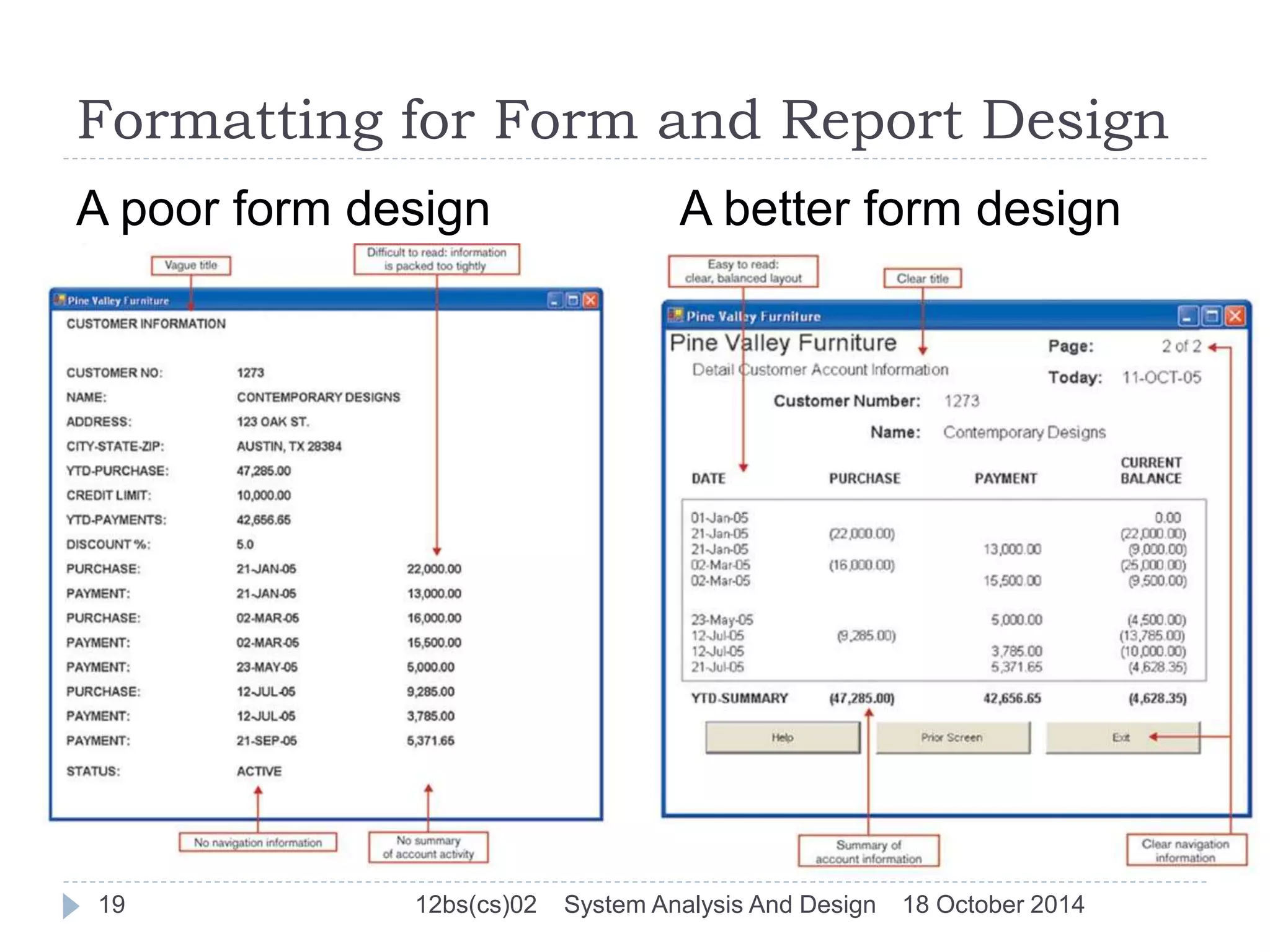 Formatting for Form and Report Design 
A poor form design A better form design 
19 12bs(cs)02 System Analysis And Design 18 October 2014 
 