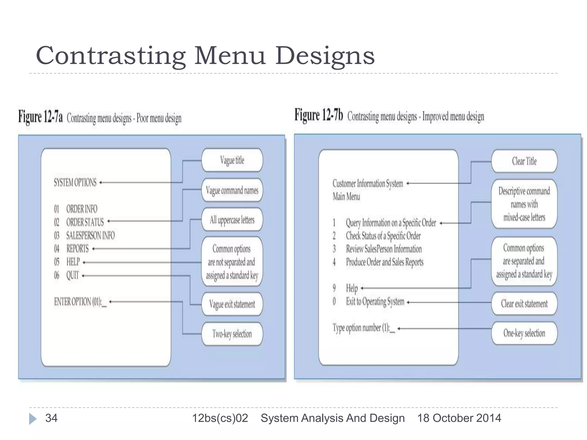 Contrasting Menu Designs 
34 12bs(cs)02 System Analysis And Design 18 October 2014 
 