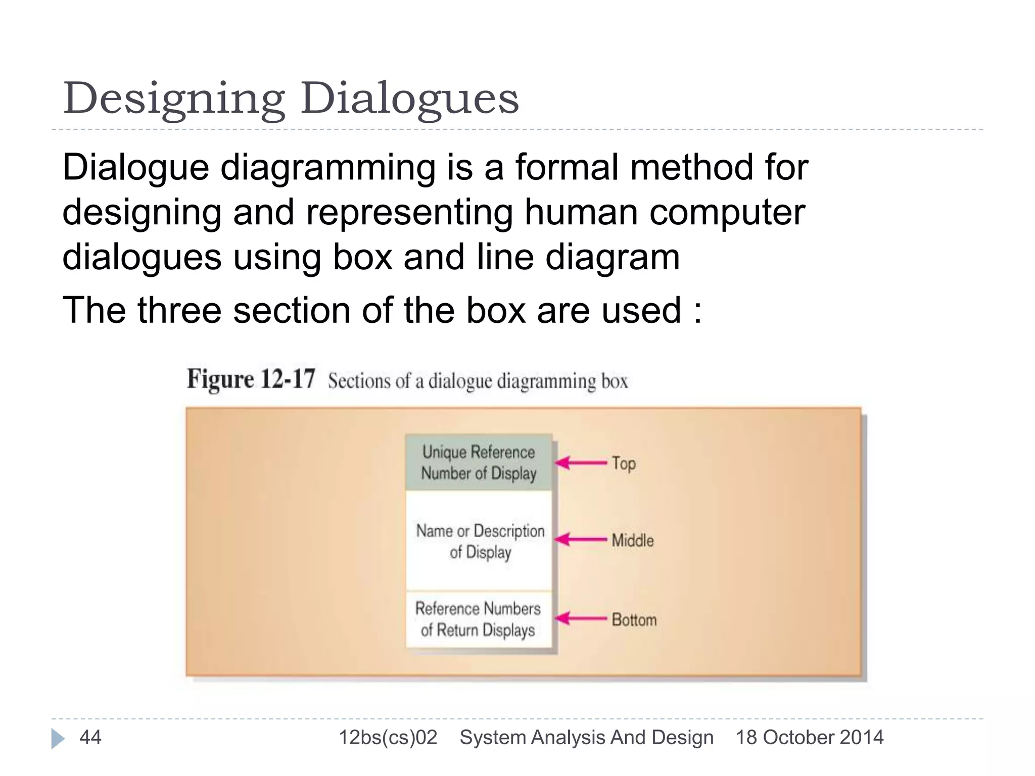 Designing Dialogues 
Dialogue diagramming is a formal method for 
designing and representing human computer 
dialogues using box and line diagram 
The three section of the box are used : 
44 12bs(cs)02 System Analysis And Design 18 October 2014 
 