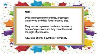 Note :
DFD’s represent only entities, processes,
data stores and data flows– nothing else.
They cannot represent hardware devices or
types of reports nor are they meant to detail
the logic of processes
Adv.: use of only 4 symbols + simplicity
 