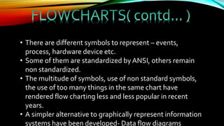 • There are different symbols to represent – events,
process, hardware device etc.
• Some of them are standardized by ANSI, others remain
non standardized.
• The multitude of symbols, use of non standard symbols,
the use of too many things in the same chart have
rendered flow charting less and less popular in recent
years.
• A simpler alternative to graphically represent information
systems have been developed- Data flow diagrams
 