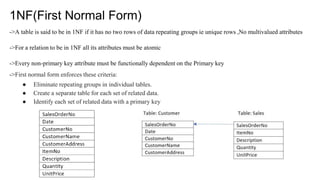 System design | PPTX