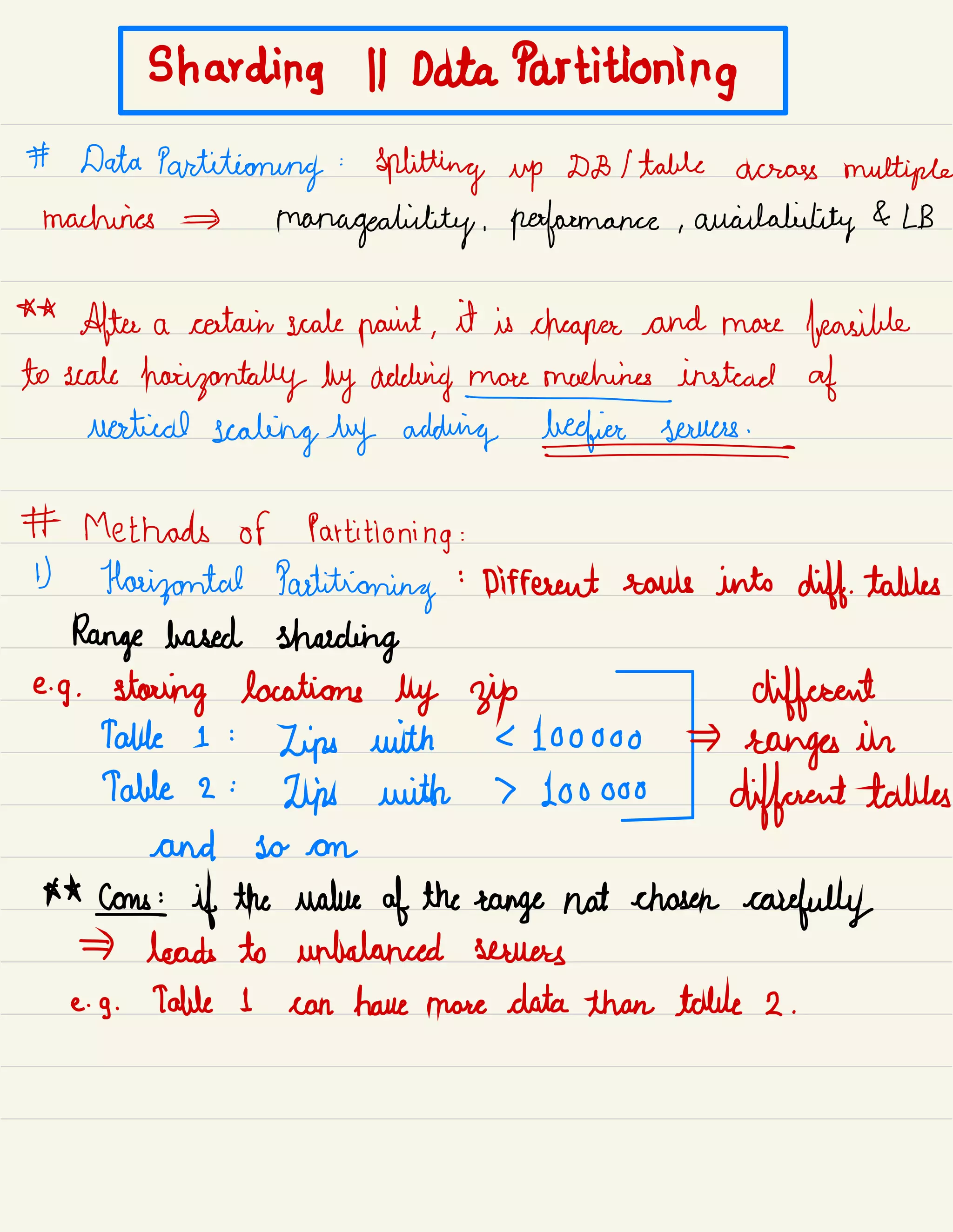 S harding 11 Data Partitioning
# Data
Partitioning :
splitting up DD I table across multiple
machines
manageability .
performance , availability & LB
**
After a certain scale paint ,
it is cheaper and more feasible
to scale
horizontally by adding money instead of
vertical
scaling by adding beefiness
# Methods of Partitioning :
1)
Horizontal Partitioning
:
Different rows into diff.
tables
Range based shading
e.
g .
staring locations by zip different
Table 1 :
Lips with L 100000
ranges in
Table 2 :
Lips with 7 Loo ooo
different tables
and so on
**
come if the value of the range not chosen
carefully
leads to unbalanced servers
e. g . Table I can have more data than table 2 .
 