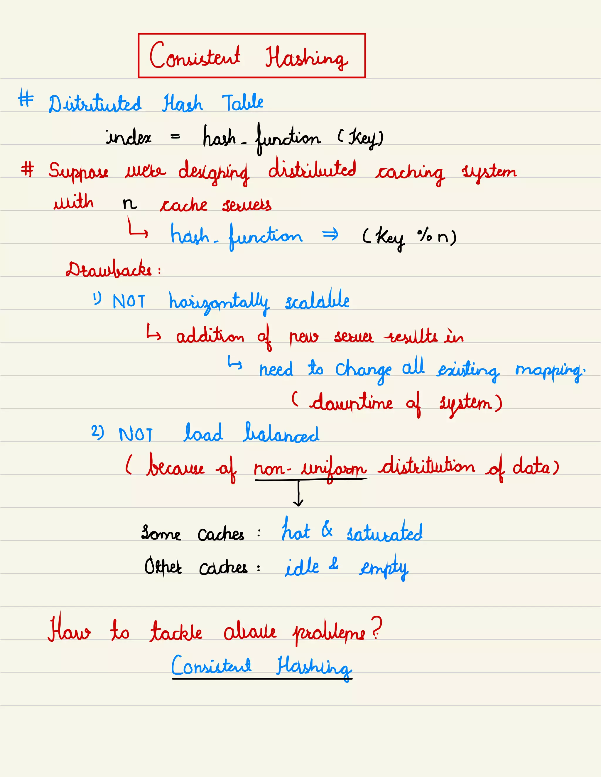 Consistent Hashing
# Distributed Hash Table
index =
hash -
function C
key)
# Suppose we're
designing distributed
caching system
with n cache servers
↳ hash .
function (
key % n )
Drawbacks :
1) NOT
horizontally scalable
↳ addition of new server results in
↳
need to
change all
existing mapping.
( downtime of system)
2) NOT load balanced
l because -
af non -
uniform distribution of data )
1-
Some caches : hat & saturated
Other caches :
idk &
empty
How to tackle about problems ?
Consistent flashing
 
