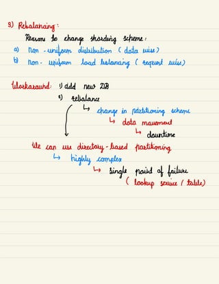3)
Rebalancing :
Reasons to change sharking scheme :
a) horn -
uniform distribution C data wise )
b) non -
uniform laced balancing C request wise)
Workaround: Y add new DB
2) rebalance
↳
change in partitioning scheme
↳ data monument
{ ↳
downtime
We can use
directory -
based
partitioning
↳
highly complex
↳
single paint of failure
(
lookup service 1 table)
 
