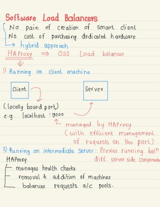 Software Load Balancers
'
No pain of creation of smart client
No cost of purchasing dedicated hardware
[ hybrid approach
HA Proxy OSS Load balancer
-4
1)
Running on client machine
'
2
( locally bound port)
e -
g
.
local host : 9000
I
F-
managed by HA Proxy
( with efficient management
of requests on the port )
2) Running on intermediate server : Proxies
running beth
HA Proxy
[
Manages health checks
dirt server side components
removal & addition of machines
balances requests alc pools .
 