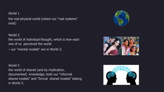 World 1
the real physical world (where our “real systems”
exist)
World 2
the world of individual thought, which is how eac...