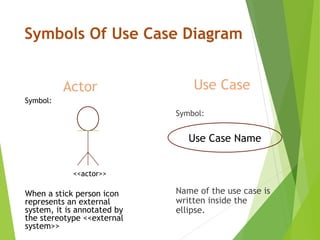 ASP.NET System design 2 | PPT