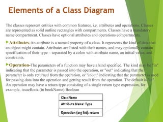 Elements of a Class Diagram
The classes represent entities with common features, i.e. attributes and operations. Classes
are represented as solid outline rectangles with compartments. Classes have a mandatory
name compartment. Classes have optional attributes and operations compartments.
Attributes-An attribute is a named property of a class. It represents the kind of data that
an object might contain. Attributes are listed with their names, and may optionally contain
specification of their type – separated by a colon with attribute name, an initial value, and
constraints.
Operation-The parameters of a function may have a kind specified. The kind may be "in"
indicating that the parameter is passed into the operation, or "out" indicating that the
parameter is only returned from the operation, or "inout" indicating that the parameter is used
for passing data into the operation and getting result from the operation. The default is "in".
An operation may have a return type consisting of a single return type expression, for
example, issueBook (in bookName):Boolean
 