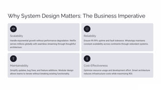 Comprehensive System Design Frameworks and Methodologies for Scalable ...