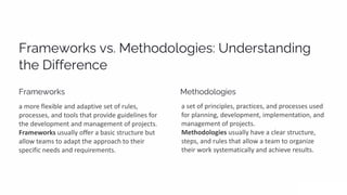 Comprehensive System Design Frameworks and Methodologies for Scalable ...