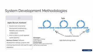 Comprehensive System Design Frameworks and Methodologies for Scalable ...