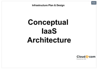 System Design Document Template v0.1 - Infrastructure Plan & Design | PDF