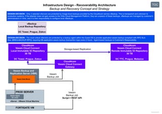 System Design Document Template v0.1 - Infrastructure Plan & Design | PDF