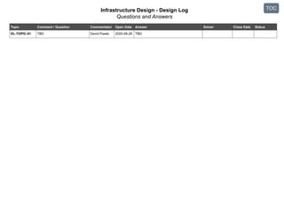 System Design Document Template v0.1 - Infrastructure Plan & Design | PDF