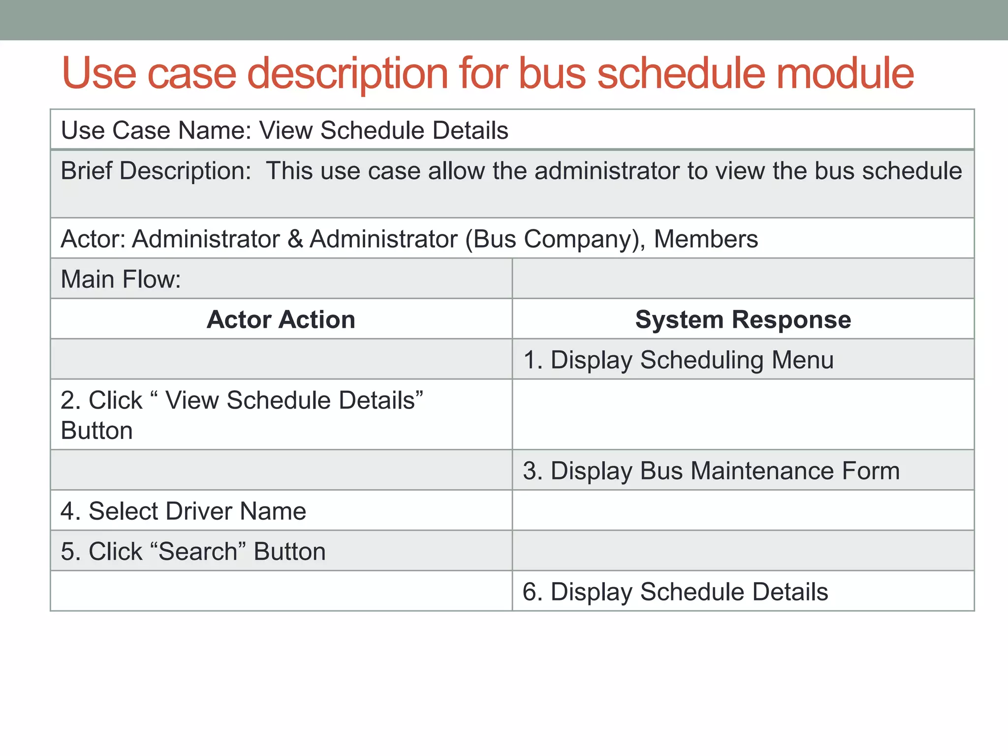 Use case description for bus schedule module
Use Case Name: View Schedule Details
Brief Description: This use case allow the administrator to view the bus schedule
Actor: Administrator & Administrator (Bus Company), Members
Main Flow:
Actor Action System Response
1. Display Scheduling Menu
2. Click “ View Schedule Details”
Button
3. Display Bus Maintenance Form
4. Select Driver Name
5. Click “Search” Button
6. Display Schedule Details
 