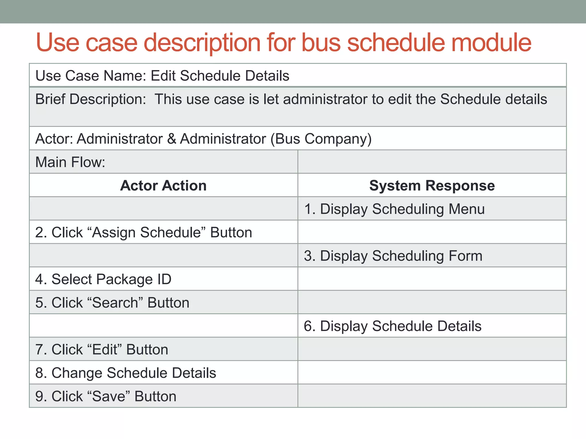 Use case description for bus schedule module
Use Case Name: Edit Schedule Details
Brief Description: This use case is let administrator to edit the Schedule details
Actor: Administrator & Administrator (Bus Company)
Main Flow:
Actor Action System Response
1. Display Scheduling Menu
2. Click “Assign Schedule” Button
3. Display Scheduling Form
4. Select Package ID
5. Click “Search” Button
6. Display Schedule Details
7. Click “Edit” Button
8. Change Schedule Details
9. Click “Save” Button
 