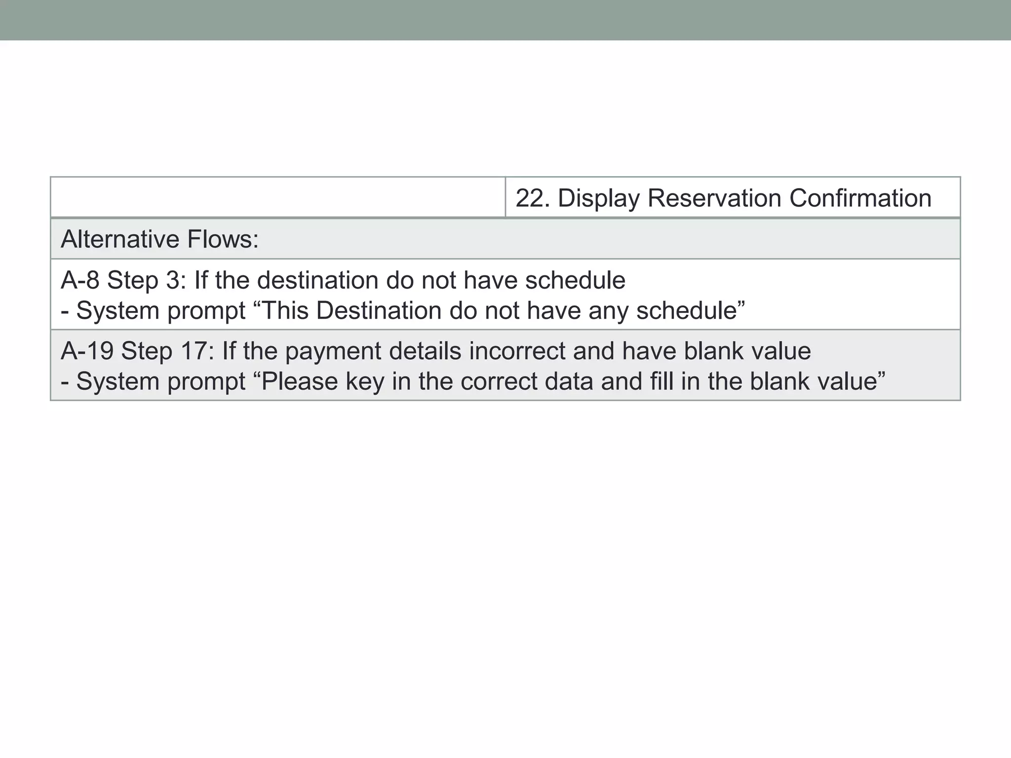 22. Display Reservation Confirmation
Alternative Flows:
A-8 Step 3: If the destination do not have schedule
- System prompt “This Destination do not have any schedule”
A-19 Step 17: If the payment details incorrect and have blank value
- System prompt “Please key in the correct data and fill in the blank value”
 
