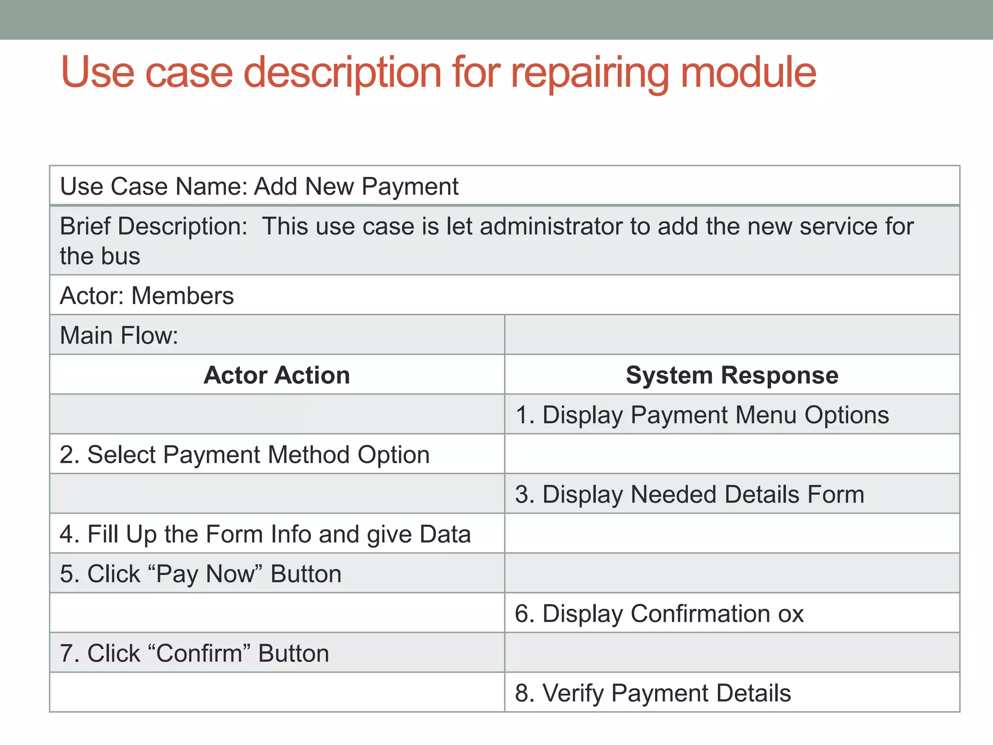Use Case Name: Add New Payment
Brief Description: This use case is let administrator to add the new service for
the bus
Actor: Members
Main Flow:
Actor Action System Response
1. Display Payment Menu Options
2. Select Payment Method Option
3. Display Needed Details Form
4. Fill Up the Form Info and give Data
5. Click “Pay Now” Button
6. Display Confirmation ox
7. Click “Confirm” Button
8. Verify Payment Details
Use case description for repairing module
 
