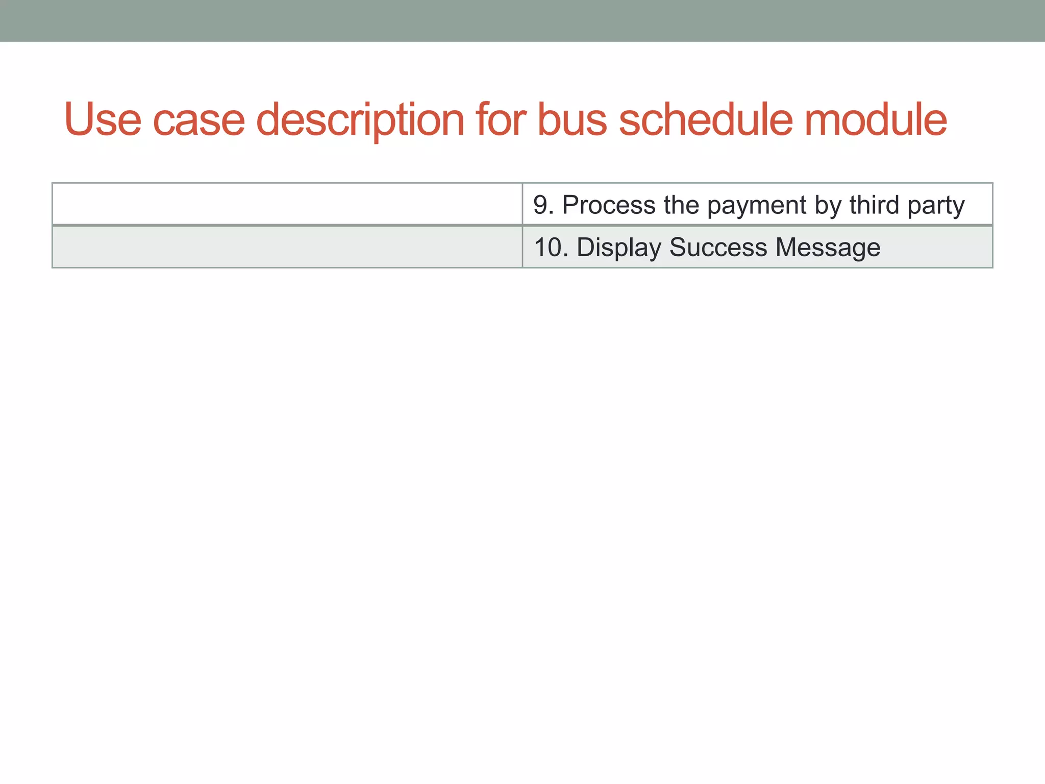 Use case description for bus schedule module
9. Process the payment by third party
10. Display Success Message
 
