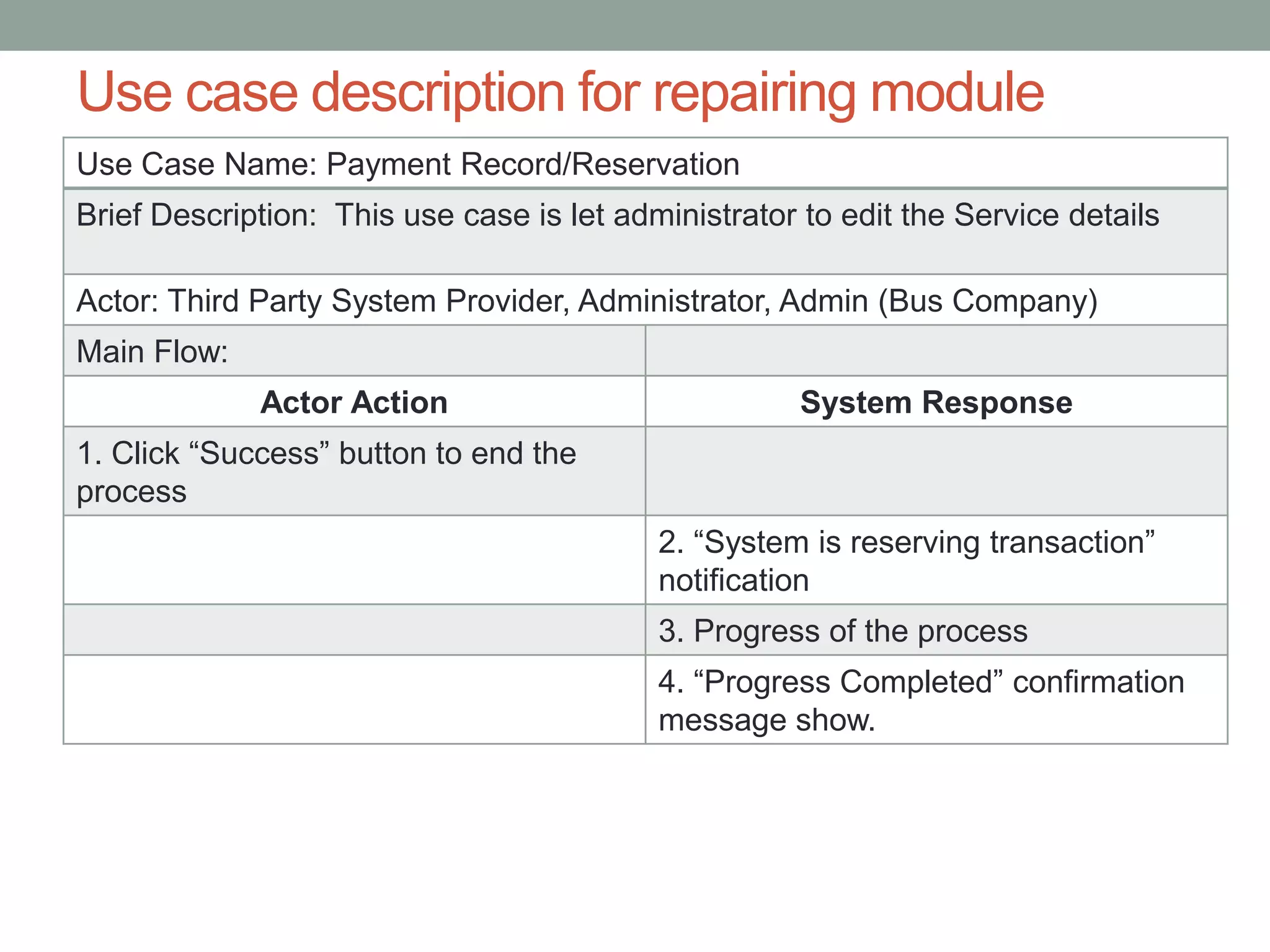 Use Case Name: Payment Record/Reservation
Brief Description: This use case is let administrator to edit the Service details
Actor: Third Party System Provider, Administrator, Admin (Bus Company)
Main Flow:
Actor Action System Response
1. Click “Success” button to end the
process
2. “System is reserving transaction”
notification
3. Progress of the process
4. “Progress Completed” confirmation
message show.
Use case description for repairing module
 