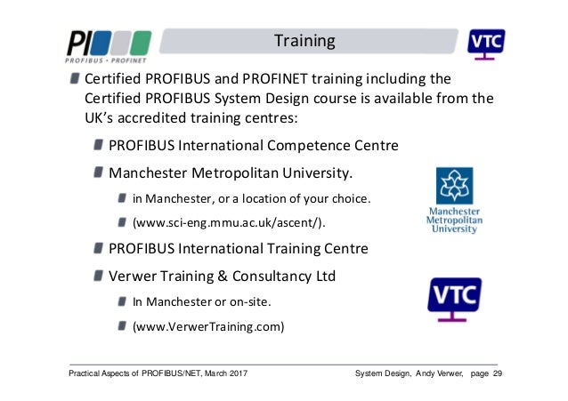 Profibus training kit