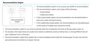 • The recommendation system in our services uses AI/ML for recommendation
• The recommendation system uses 2 types of ML techniques
‾ Content Based
‾ Collaborative Based
• In the content-based system, the recommendations are calculated based on
each user’s watch and search history
• In the collaborative-based system, the recommendations are calculated based
on the results of multiple users and various trends
Recommendation Engine
Recommendation
Engine
• The recommendation system in our service would also take into consideration the times of the day, week or year, etc
• For example, which type shows are usually more viewed on weekends ( drama vs family show ) or during different times of
year ( Halloween time vs Christmas )
• The recommendation system then updates the in-memory database which holds the “landing page” for each user with the
personalized recommendations at regular intervals
 
