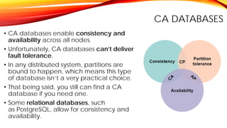 Capdb System design fundamentals CAP.pdf