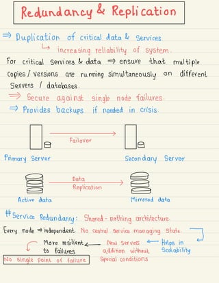 Redundancy&ReplicationJ
Duplication of critical data & services
↳
increasing reliability of system .
For critical services & data ensure that multiple
copies 1 versions are running simultaneously on different
servers 1 databases .
Secure against single node failures .
Provides backups if needed in crisis .
Deter Dow
Primary server secondary server
& Data
2
- - a
Ig Replication 2
Active data Mirrored data
# Service
Redundancy : shared -
nothing architecture.
Every node independent. No central service managing state .
]
More resilient ← New servers
←
Helps in
[ to failures addition without scalability
Nosing special conditions
 