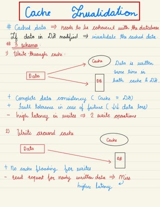 Cache Invalidation
# Cached data needs to be coherent with the database
Lf data in DB modified invalidate the cached data .
# 3 schemes :
=
I Write -
through cache :
cache
Data is written
same time in
Data
DB hath cache & DB .
+
Complete data consistency C cache = DB)
+
Fault tolerance in case of failure Club data loss
)
-
high latency in writes 2 write operations
2)
Write around cache
Cache
Data
DB
+ No cache flooding foe writes
-
read request for newly written data miss
higher latency
d
 