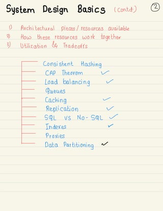 System Design Basics ccontd ) ②
D Architectural pieces / resources available
2) How these resources work together
3) Utilization & Tradeoffs
-
consistent Hashing
-
CAP Theorem ✓
-
Load balancing ✓
-
queues
f- caching -
-
Replication
-
59L vs No -
SQL
I
-
Indexes ✓
-
Proxies
1 -
Data Partitioning
✓
 