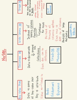 an E o
e
r
÷÷÷÷÷÷÷÷÷÷÷÷÷÷÷÷÷÷÷÷÷÷÷÷÷
O
e
ai
s I E
E cs O
S O
th s I 3 is
J
Os
e
to 6
of = G
IT u
E
s
O
U
'
E s O S
-
I
g O
f÷÷÷¥÷÷÷÷÷÷÷÷÷.
Et-
s o
U
te
O
G O
e e O
:
tr
- I
'
J S T
O
g
e
I E
E O or I
is
E E
ET
o o
① ± . ÷EE
or or o J
-
E e E E
s
 