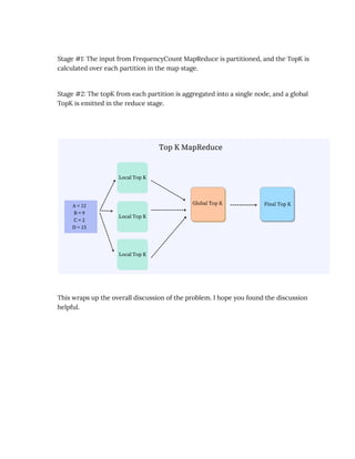 System Design Interviews Sample Copy.pdf
