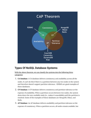 System Design Interviews Sample Copy.pdf