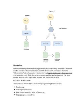 System Design Interviews Sample Copy.pdf