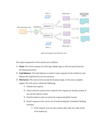System Design Interviews Sample Copy.pdf