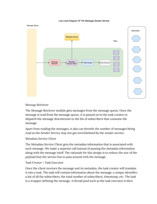 System Design Interviews Sample Copy.pdf