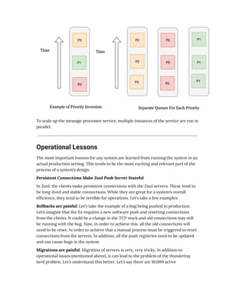 System Design Interviews Sample Copy.pdf