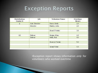 System Design Presentation | PPTX