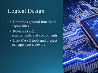 System_Design coding testing implemention and maintaince.pptx