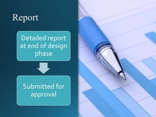 Detailed report
at end of design
phase
Submitted for
approval
 