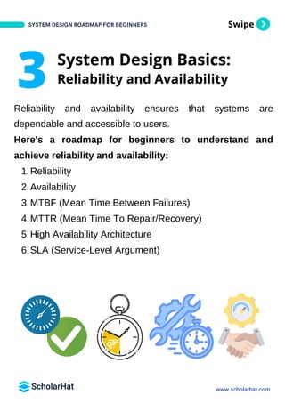 System Designs Roadmap By ScholarHat PDF | PDF