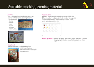 Charts -
.
GOVT provides / teacher gets Rs.500/- per
year to make teaching learning material
Charts contains
- stories
- animals
- fruits
- sounds
- vehicles
- seasons, etc
Story board -
wooden platform is covered with cloth
which kind of acts as
platform on which pieces of
story are stuck
Magnetic slate -
Magnetic slate contains number of circles drawn with
Different colours and provided with number of magnetic
circles on which there are printed pictures of colors,
birds, animals, vehicles etc.
Abacus rectangle - wooden rectangle wth abacus beads are there.children
like playing it.Wooden colourful beads attract them
a lot.
 